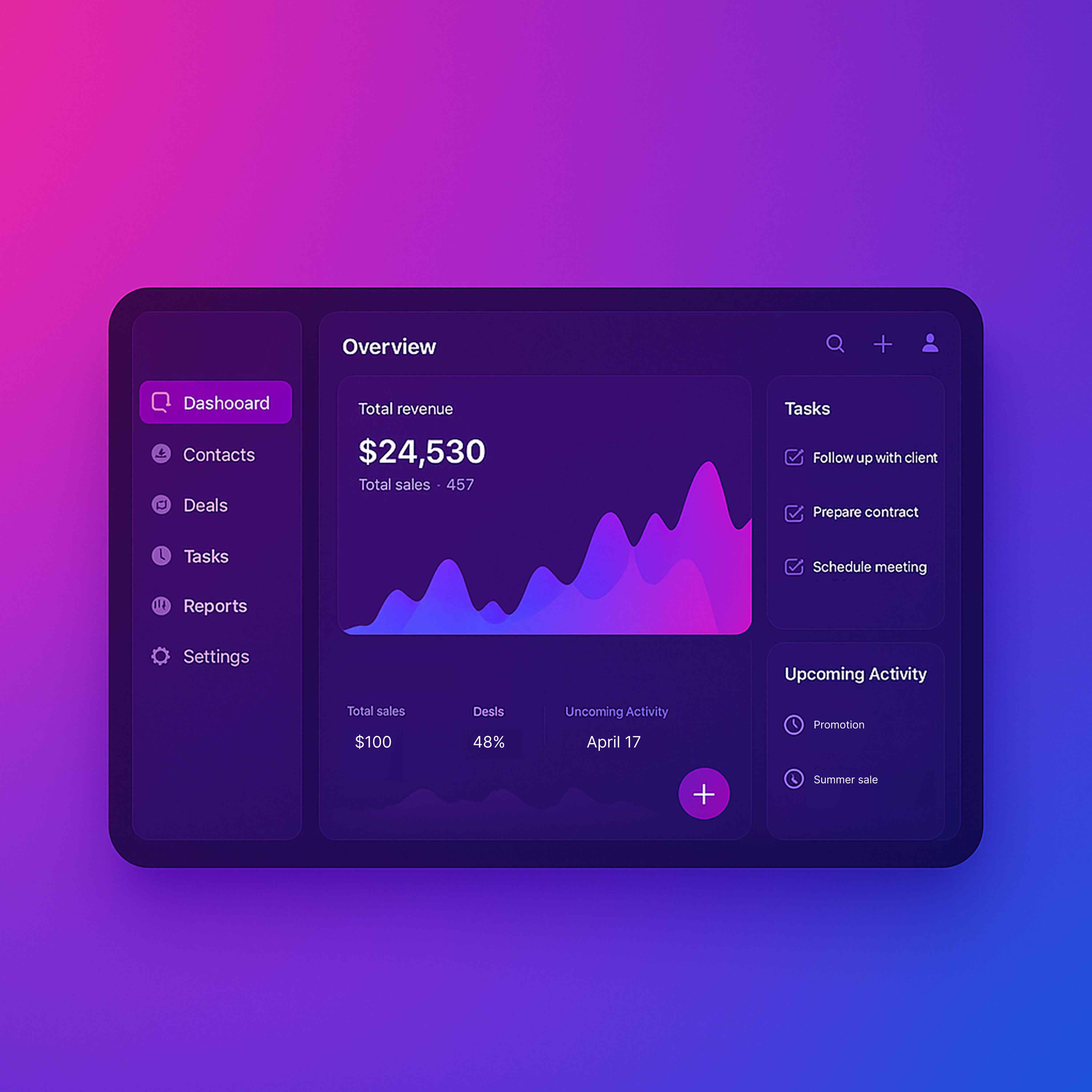 Modern CRM dashboard interface with purple theme showing revenue charts and business metrics.